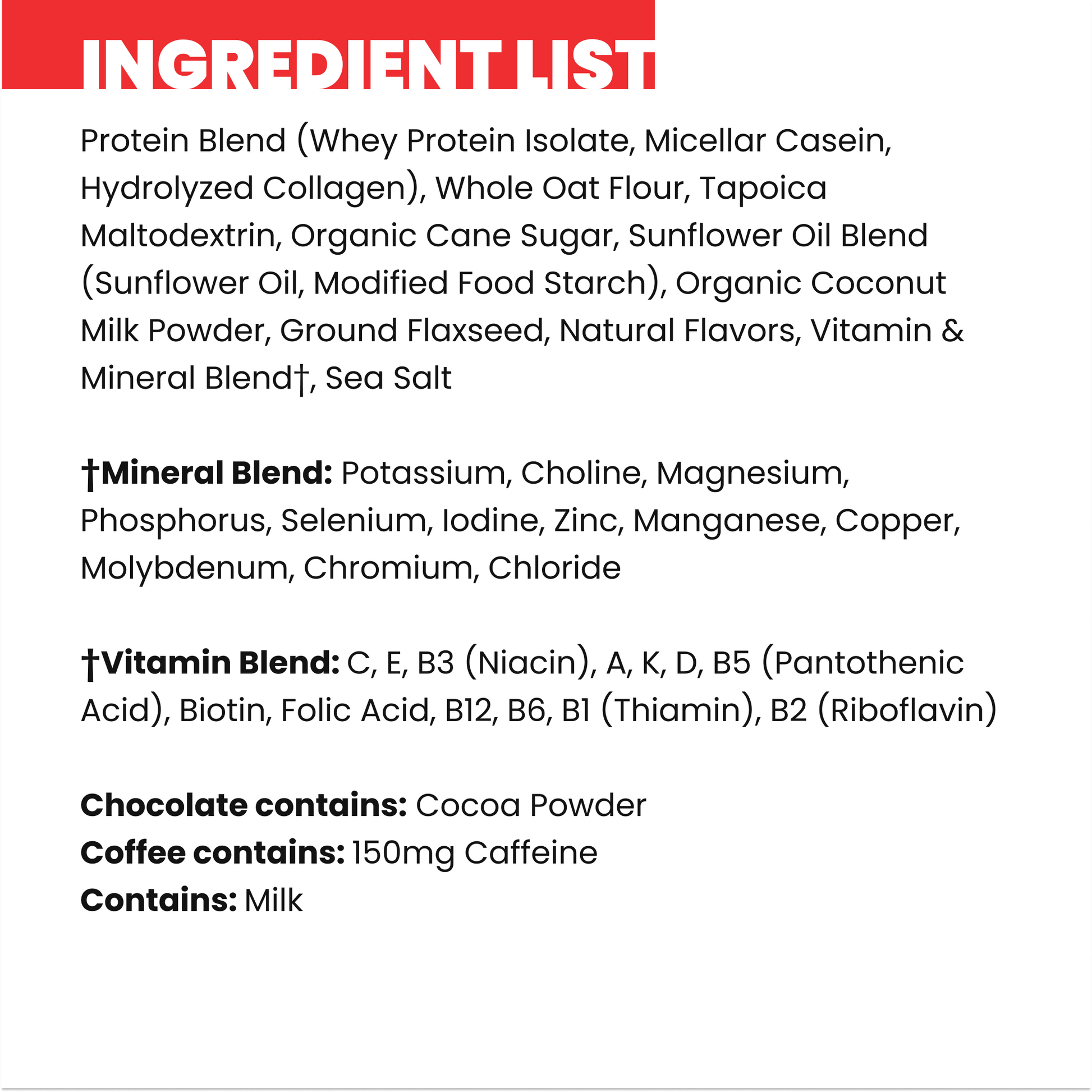 Ingredient list of Recpak